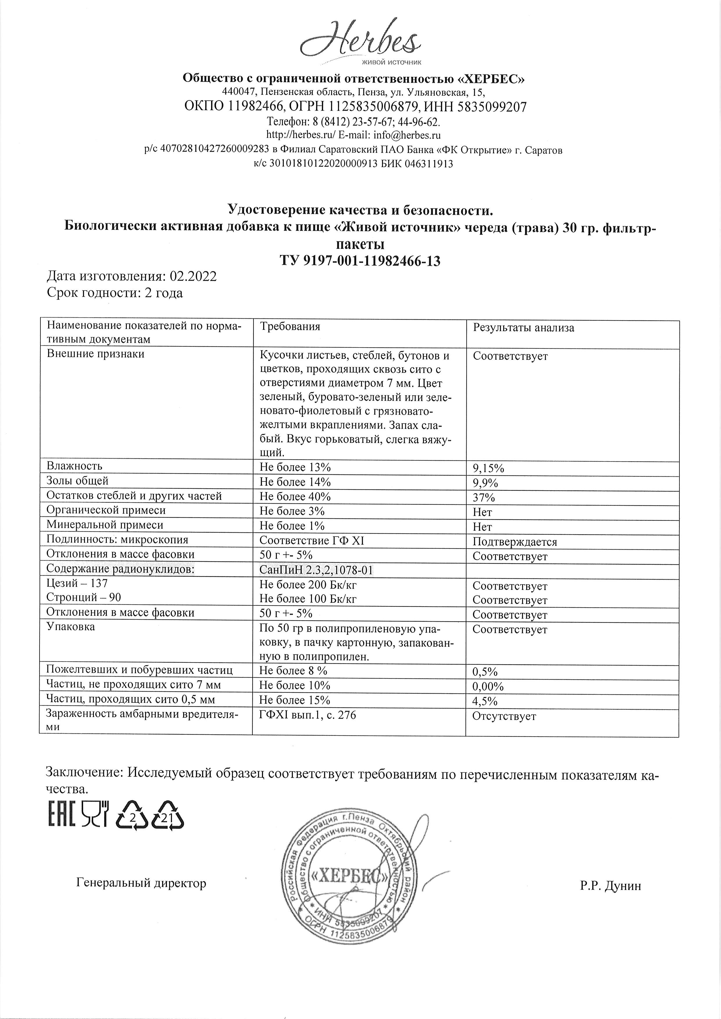 Паспорт №022022